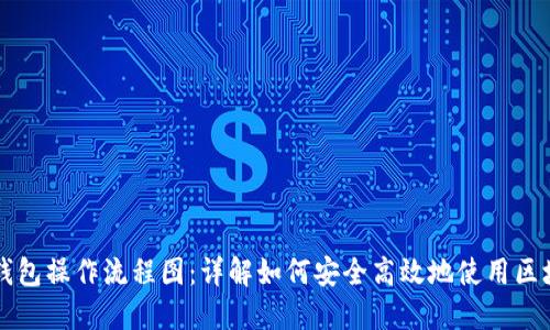 区块链钱包操作流程图：详解如何安全高效地使用区块链钱包