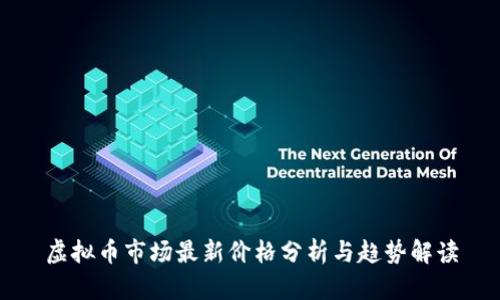 虚拟币市场最新价格分析与趋势解读