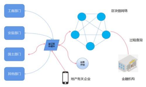 

区块链挖矿矿机推荐及选择指南