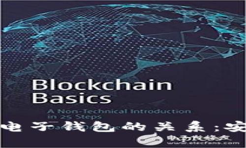 数字币与电子钱包的关系：安全性分析
