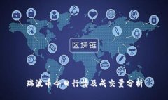 瑞波币今日行情及成交量分析