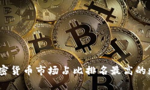 : 2023年加密货币市场占比排名最高的数字货币分析