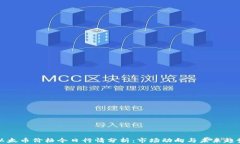 以太币价格今日行情分析：市场动向与未来趋势