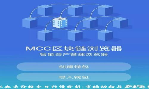 
以太币价格今日行情分析：市场动向与未来趋势