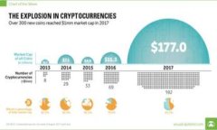 BTC期货交易平台交易是否需要交税？详解税务规