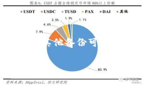 baioti区块链钱包哪种比较好？最全面的选择指南/baioti

区块链钱包, 数字资产存储, 热钱包, 冷钱包, 区块链安全/guanjianci

在数字货币行业飞速发展的今天，区块链钱包作为存储和管理数字资产的重要工具，受到了越来越多用户的关注。但是，市场上可供选择的区块链钱包种类繁多，如何选择一款合适的区块链钱包就成了许多人的难题。在本文中，我们将探讨不同类型的区块链钱包，比较它们各自的优缺点，并给出选择建议。同时，我们也会介绍如何安全使用区块链钱包以及寻找优质钱包的技巧。

1. 区块链钱包的类型

区块链钱包主要可以分为两大类：热钱包和冷钱包。

strong热钱包/strong是指始终连接到互联网的钱包，常常用于日常交易和快速转账。这类钱包的优点是使用方便，还可以随时随地访问数字资产，如同使用银行的在线服务。例如，手机应用钱包（如Coinbase、Trust Wallet等）和浏览器插件钱包（如MetaMask）都是热钱包的典型代表。它们的主要特点是交易速度快，用户体验良好，但相对的安全性较低。一旦设备被攻击或遭到恶意软件感染，用户的资产极有可能会面临丢失的风险。

strong冷钱包/strong则是一种离线存储方法，专门用于存放大额的数字资产，且不直接连接网络，从而有效降低了被黑客攻击的风险。冷钱包的实现方式有硬件钱包和纸钱包。硬件钱包（如Ledger、Trezor等）能够将私钥保存在设备内部，并使用物理按钮确认交易。这种方法极大增强了安全性，适合长期持有数字货币的投资者。纸钱包则是将私钥和公钥打印在纸张上，以实现完全隔离网络的方法。虽然这种方式安全，但操作不当可能导致丢失或损毁。

2. 如何选择合适的区块链钱包

选择区块链钱包时，需要考虑多个因素，包括使用目的、安全性、用户体验、兼容性等。

首先，确定你的使用目的。如果只是偶尔交易，可以选择热钱包；如果打算长期投资，则冷钱包更具保障。其次，安全性是选择钱包时的首要考虑因素。例如，选择声誉良好的钱包提供商，并确保启用两步验证等安全措施。此外，还要注意钱包的易用性，确保你能方便地进行操作，特别是在进行交易时。

兼容性也很重要，不同的钱包可能支持不同的数字货币。因此，在选择时要确认所选钱包是否能满足你所持有的数字资产种类。如果你投资了多种加密货币，最好选择能支持多种资产的钱包，避免资产分散在不同钱包中而影响管理效率。

最后，建议选择公开源码的钱包，这样可以避免软件被潜在的恶意代码感染。社区评测和用户反馈也可以为你的选择提供参考。

3. 区块链钱包的安全使用技巧

不论选择哪种类型的钱包，保障安全的使用方法都是至关重要的。以下是一些安全使用钱包的技巧。

首先，定期备份你的钱包。大部分钱包都提供备份功能，用户应该定期将助记词、私钥等信息安全地保存在物理介质上，如USB闪存驱动器，并确保这些备份不被他人获得。此外，应该使用强密码来保护你的钱包并启用两步验证，这样可以大大降低因密码被破解而导致的资产丢失风险。

其次，避免在公共网络上进行交易。在使用热钱包时，确保使用的网络是安全的，尽量不要在咖啡店等公共场所进行交易，以避免被他人窃取信息。同时，尽量使用硬件钱包进行大额交易。将大额资产冷存储，仅使用少量资金放入热钱包用于日常交易，减小资金丢失的风险。

最后，保持软件更新。钱包开发者会定期发布更新，以修复安全漏洞和性能，确保你的钱包软件始终保持最新状态是预防安全风险的重要步骤。同时，定期检查你的账户交易记录，确保没有未经授权的交易发生。

4. 可能相关问题的解答

h41. 热钱包和冷钱包的主要区别是什么？/h4

热钱包和冷钱包在连接互联网的方式、安全性、使用场景上均有显著不同。热钱包始终在线，适合快速交易和日常使用，但由于常常处于连接状态，其安全性较低，易受黑客攻击。而冷钱包是一种脱离互联网的存储方式，提供了更高的安全性，适合长期持有数字资产。

h42. 如何确保钱包的私钥安全？/h4

要确保钱包私钥安全，首先要避免将其存储在不安全的环境中，如社交媒体、云存储等。选择好安全的存储介质，并做好数据的加密。此外，建议将私钥的备份分散存储在多个地方，以防止因意外情况导致的资产丢失。同时，开启两步验证、及时更新软件等安全措施也是必不可少的。

h43. 是否可以将多个数字货币存储在同一个钱包中？/h4

许多现代钱包都支持多种数字货币的存储，您可以选择多资产钱包来集中管理。光学支持多币种的热钱包有Coinbase、Blockchain.com等，而硬件钱包如Ledger与Trezor也支持多种主流加密货币。然而，也要注意钱包对不同币种的安全性和功能，确保其满足你的需求。

h44. 如果丢失了私钥或助记词怎么办？/h4

如果丢失了私钥或助记词，通常情况下将无法找回存储在该钱包中的资产。因此，在创建钱包时，务必妥善保管助记词和私钥，可以选择离线存储的方式。此外，许多钱包可以在创建时设置备份选项，确保你在信息丢失时有其他备份可供使用。如果资产非常重要，根据情况考虑专业的数据恢复服务，但成功的可能性不高。

综上所述，选择合适的区块链钱包需要综合考虑多种因素，包括钱包类型、安全性、用户体验等。无论你选择热钱包还是冷钱包，记得在使用过程中采取必要的安全措施，不断提高自身的安全意识，以保障数字资产的安全。