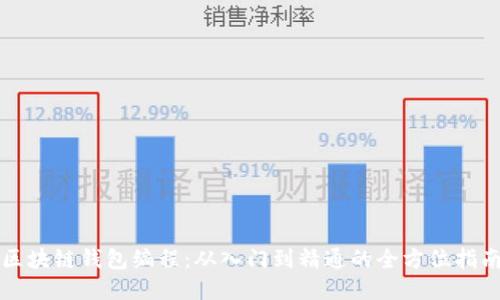 区块链钱包编程：从入门到精通的全方位指南