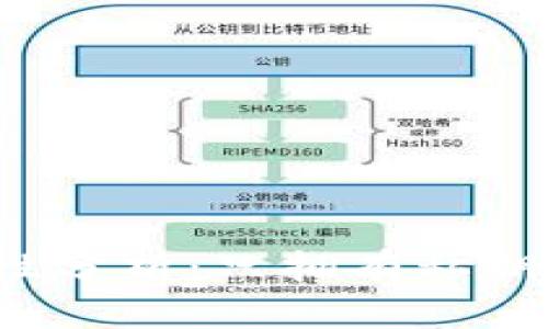 冷钱包的安全性分析：只拥有私钥是否足够安全？