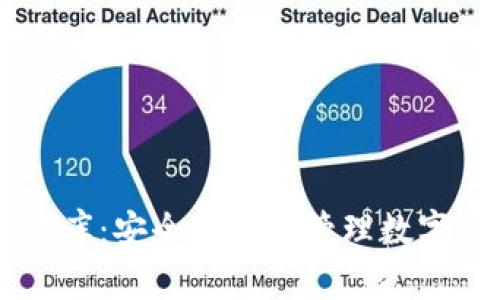 IM钱包助记词词库：安全存储与管理数字资产的必备知识