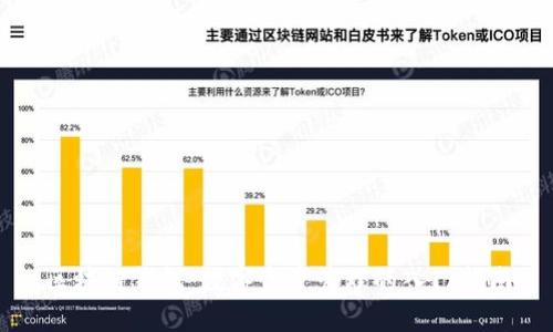 区块链钱包：数字资产管理的入门指南