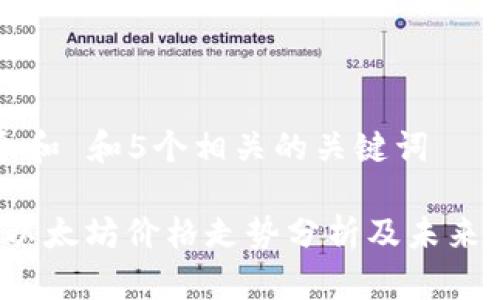 思考一个和 和5个相关的关键词

2020年以太坊价格走势分析及未来前景展望