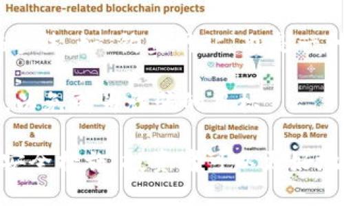   USDT今日兑换人民币价格及市场分析 / 

 guanjianci USDT, 人民币, 数字货币, 兑换价格, 加密货币 /guanjianci 

在当今数字经济的世界中，数字货币如比特币、以太坊等正迅速崛起，其中USDT（泰达币）作为一种稳定币，得到了广泛应用。USDT的主要特点是其价值相对稳定，通常等于1美元，因此在加密货币市场中常被用于对冲风险和进行交易。

随着数字货币的普及，越来越多的用户对于USDT的价值与兑换价格产生了浓厚的兴趣。今天，我们将为您详细介绍USDT今日兑换人民币（CNY）的价格，并探讨其市场动态和影响因素。

USDT今日兑换人民币价格概况
截至今天，USDT在国内各大交易平台的兑换价格普遍在6.5元人民币左右波动。具体价格可能因交易平台的不同而有所变化。例如，某些平台可能提供稍高于市场价的USDT购买价格，以吸引更多用户进行交易。而在某些情况下，市场供需关系也会导致USDT价格的浮动。

需要注意的是，USDT虽然是为美元价值锚定的稳定币，但其在不同国家的法币交易中，受到市场情绪和当地法规的影响，其转换率并不总是稳定。因此，投资者在进行USDT与人民币的兑换时，最好查阅多个交易平台的实时价格，以获取最优交易方案。

影响USDT兑换人民币价格的因素
决定USDT与人民币兑换价格的因素较为复杂，主要包括以下几个方面：

ul
    listrong市场供需关系：/strong如果市场上的USDT供不应求，那么价格自然会上涨，反之则会下降。尤其是在某些大额交易时，可能会对市场产生短期影响。/li
    listrong政策法规：/strong各国对数字货币的监管政策不同，尤其是在中国，相关政策的紧缩或宽松会直接影响到USDT的流通和价格。例如，如果相关政策禁令导致市场流动性减少，则USDT的价格可能会上涨。/li
    listrong全球经济环境：/strong全球经济的动荡会影响投资者的情绪，进而影响到USDT与人民币的兑换价格。在经济不确定性加大的情况下，投资者可能倾向于使用USDT来规避风险。/li
    listrong竞争币种的表现：/strong其他数字货币的表现，特别是主要牛市或熊市的影响，会间接影响USDT的需求。当其他主要币种表现良好时，投资者可能会转移资金进入这些币种，导致USDT需求下滑，从而影响其价格。/li
/ul

USDT交易的策略与风险
在了解USDT与人民币的兑换价格后，进入市场前，投资者应制定合理的交易策略，以降低风险。以下是一些常见的交易策略：

ul
    listrong定投策略：/strong为了平滑市场波动，投资者可以采用定投策略，即在固定的时间段内定期购买USDT。这种方式可以平均购买成本，降低市场风险。/li
    listrong止损策略：/strong在交易过程中，设定止损价格非常重要。这样可以在市场不如预期时及时退出，避免过大的损失。/li
    listrong行情分析：/strong务必了解市场行情，进行技术分析和基本面分析，以指导交易决策。阅读市场新闻、分析技术指标等都是十分必要的。/li
    listrong多元化投资：/strong不要将所有资金投入到USDT或任何一种数字货币上，适当分散投资可以降低整体风险。/li
/ul

如何安全地购买和存储USDT
对于大多数用户而言，购买和存储USDT也有必要了解一些基本的安全措施：

ul
    listrong选择正规交易所：/strong在购买USDT时，一定要选择值得信赖的交易平台。查看交易所的资质、历史记录和用户评价等都能帮助判断其可信度。/li
    listrong启用双重认证：/strong账户安全至关重要，选择支持双重认证的交易所，并尽量开启此功能，为账户增加额外保障。/li
    listrong选择安全钱包：/strong购买USDT后，应将其转入火币或冷钱包中，防止因为交易所的安全漏洞造成损失。冷钱包通常被认为是最安全的存储方式。/li
    listrong定期监控账户：/strong时常监控账户活动，以及时发现可疑交易并采取措施。及时清理不必要的交易记录，也有助于提高账户安全性。/li
/ul

常见问题解答
1. USDT和人民币的兑换率会如何变化？
USDT和人民币的兑换率会受到多种因素的影响，主要包括市场需求、政策变化、经济环境等。在需求上升时，USDT的价格可能上涨，尤其是在市场动荡或者投资者寻求安全资产时。

如果有新政策出台，导致对数字货币的监管不同，USDT的流动性可能受到影响，从而导致兑换率的波动。例如，如果中国政府严格限制数字货币交易，则市场上的USDT可能出现短缺，价格可能上涨。同时，如果全球经济出现动荡，投资者倾向于使用数字货币保护资产，此时USDT的需求也会增加。

2. 如何判断USDT的真实价值？
判断USDT的真实价值可以通过多个指标来判定，包括但不限于市场交易量、流动性、市场情绪等。首先，交易量是判断USDT是否被广泛接受和使用的重要指标，高交易量通常意味着市场关注度高，反之则可能意味着流动性不足。

其次，可以观察不同交易平台之间的价格差异和买卖深度。通过多平台的综合观察，来判断是否存在套利机会以及USDT的真实价值。再者，市场情绪也是一个不可忽视的因素，当投资者普遍看好数字货币市场时，USDT的需求会增加，间接影响其价值。

3. USDT是否适合长期投资？
USDT作为一种稳定币，通常被视为短期交易的工具而非长期投资标的。其主要目的是在数字货币市场中提供稳定的价值存储选项，在市场波动较大时，投资者可以将资金从风险资产转移到USDT以保护自身资本。

对于长期投资者而言，考虑持有USDT较长时间可能并不明智，因为USDT本身是锚定于美元的稳定币，其价值相对不会产生实质性增长。如果寻求资产增值，可能更适合投资于其他波动较大且有增值潜力的加密资产。

4. 如何避免USDT交易中的诈骗？
在进行USDT交易时，防范诈骗是非常重要的一环。首先，务必在合法、知名的交易所进行交易，以避免因选择不当而受骗。一些不知名的交易平台可能存在隐患，用户应谨慎选择。

其次，保持警惕，对于提供“超低价格”或“高收益”的虚假广告应提高警惕，特别是在社交媒体平台或微信群中。同时，了解常见的诈骗手法，如“钓鱼网站”也是一种重要的防范措施。在输入个人信息或资金时，要确保网站的真实性。

最后，定期更新密码，启用两步验证等安全设置也是避免诈骗的有效措施。保护好个人信息，尽量不要与陌生人分享过多的交易细节，以免成为诈骗的目标。

总的来说，了解USDT今日兑换人民币的价格以及其背后的市场因素是投资者做出策略决策的基础。通过结合市场动态、风险控制和安全措施，投资者可以更好地在数字货币市场中进行操作。