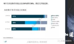 区块链钱包被别人登入自己知道吗？