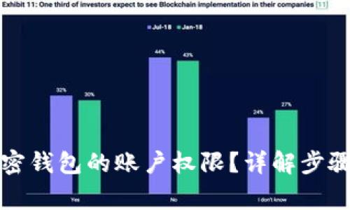 如何更换加密钱包的账户权限？详解步骤与注意事项