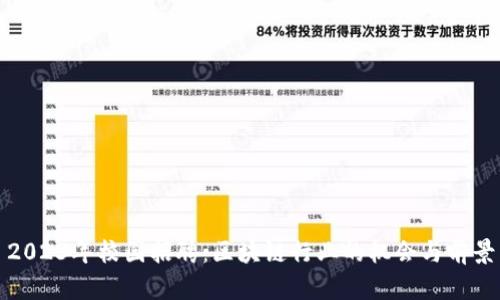2023年校园招聘：区块链行业的机会与前景