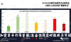 最新加密货币行情分析：英为行情实时数据与市