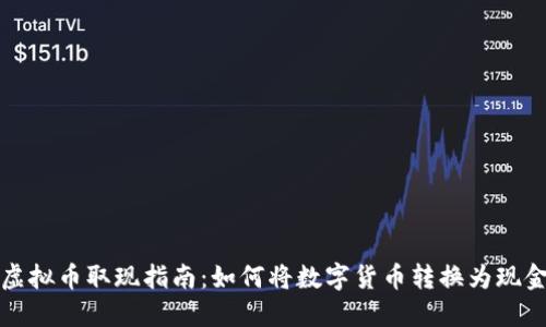 虚拟币取现指南：如何将数字货币转换为现金