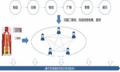 OKEx身份认证安全吗？深度分析与用户指南