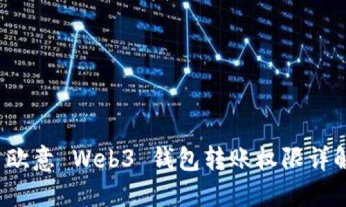  欧意 Web3 钱包转账权限详解
