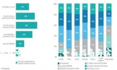 如何下载中本聪BTCS：全面指南与实用技巧
