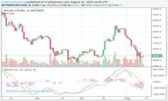 区块链钱包合作协议书范本及注意事项