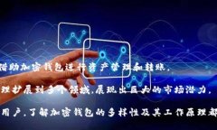 加密钱包主要形式有哪些/加密钱包, 硬件钱包,