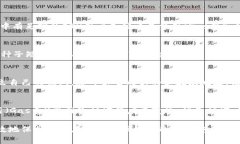 eth钱包地址在哪里？如何查找和管理你的以太坊