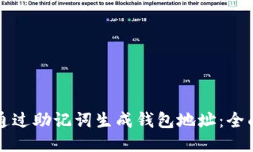 如何通过助记词生成钱包地址：全面指南