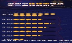 区块链冷钱包公司：如何选择最优安全方案？