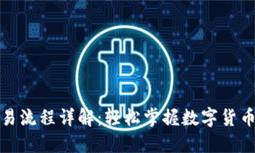 小狐狸钱包交易流程详解：轻松掌握数字货币交易的每一步