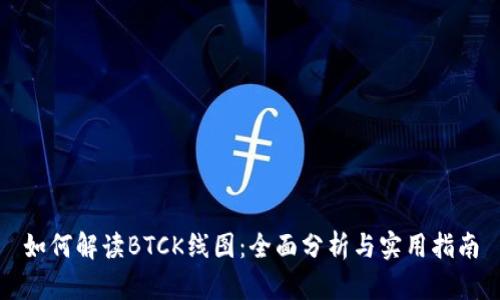 如何解读BTCK线图：全面分析与实用指南
