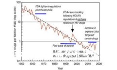 什么是区块链及其在信用钱包中的应用