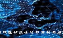 区块链钱包被盗全过程分析与应对措施