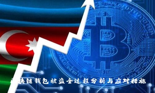 区块链钱包被盗全过程分析与应对措施