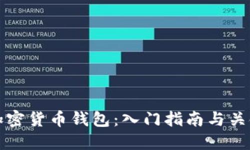 如何选择加密货币钱包：入门指南与关键考虑因素