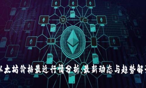 以太坊价格最近行情分析：最新动态与趋势解读