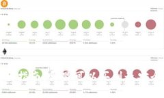 小狐狸钱包正版购买指南：哪里可以买到最安全