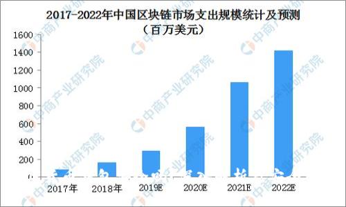 数字货币钱包安全吗？深入解析及安全措施