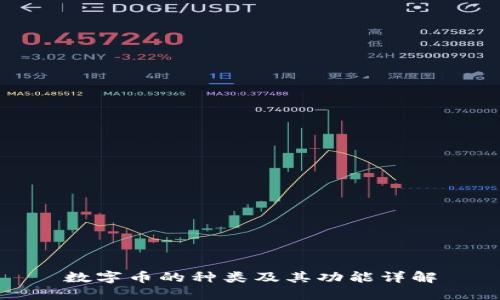 数字币的种类及其功能详解
