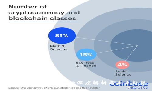 加密货币钱包技术的深度解析与未来趋势
