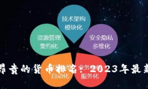 世界上最昂贵的货币排名: 2023年最新数据分析