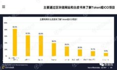 都有哪些数字钱包可以用？全面介绍与比较