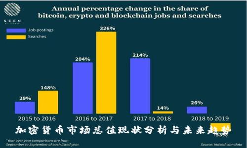 加密货币市场总值现状分析与未来趋势