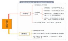 虚拟币UNI：全面解读与投资指南