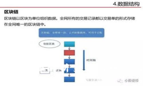 虚拟币OKEx：全面解析交易所特点与投资策略