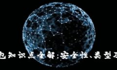 区块链钱包知识点全解：安全性、类型及使用指