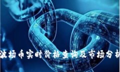 波场币实时价格查询及市场分析
