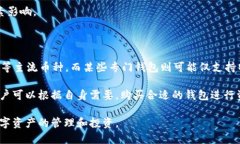 区块链入门数字钱包  区块链入门：数字钱包的全