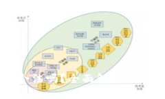 c币Pay合法吗？全面解析与风险评估