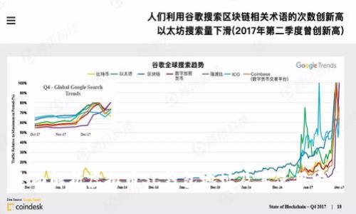 全面解析虚拟币SC钱包地址及其使用方法